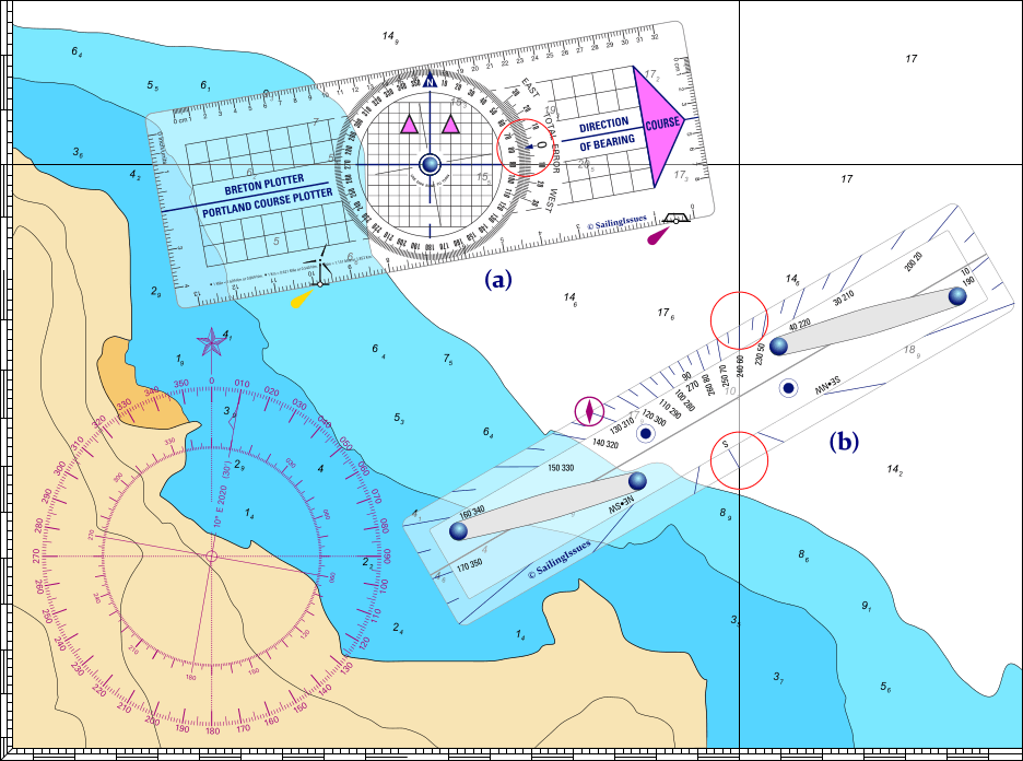 Finding course with a Breton Plotter or Portland Course Plotter.