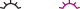 Radar reflector magenta