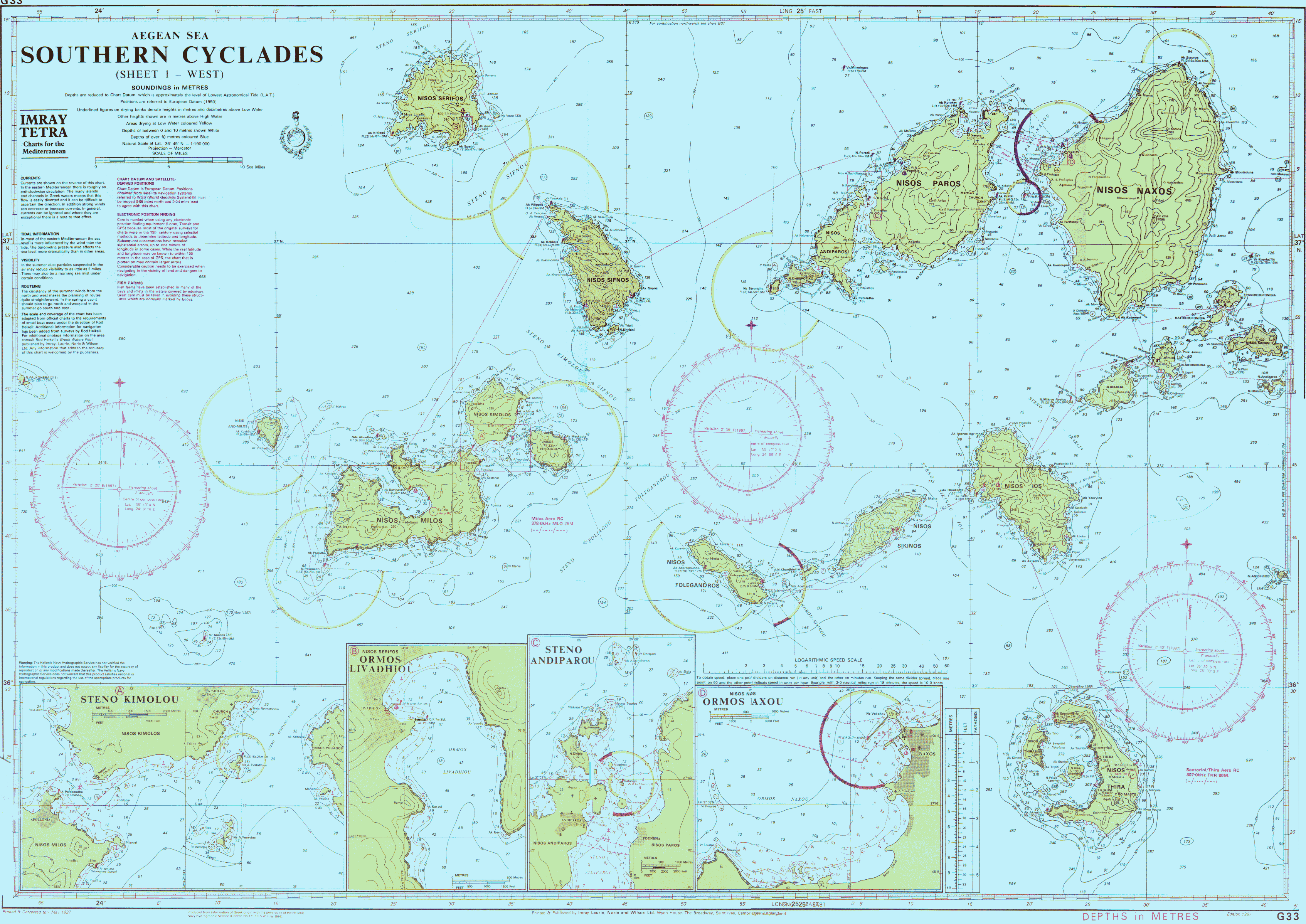 nautical chart of southern cyclades west