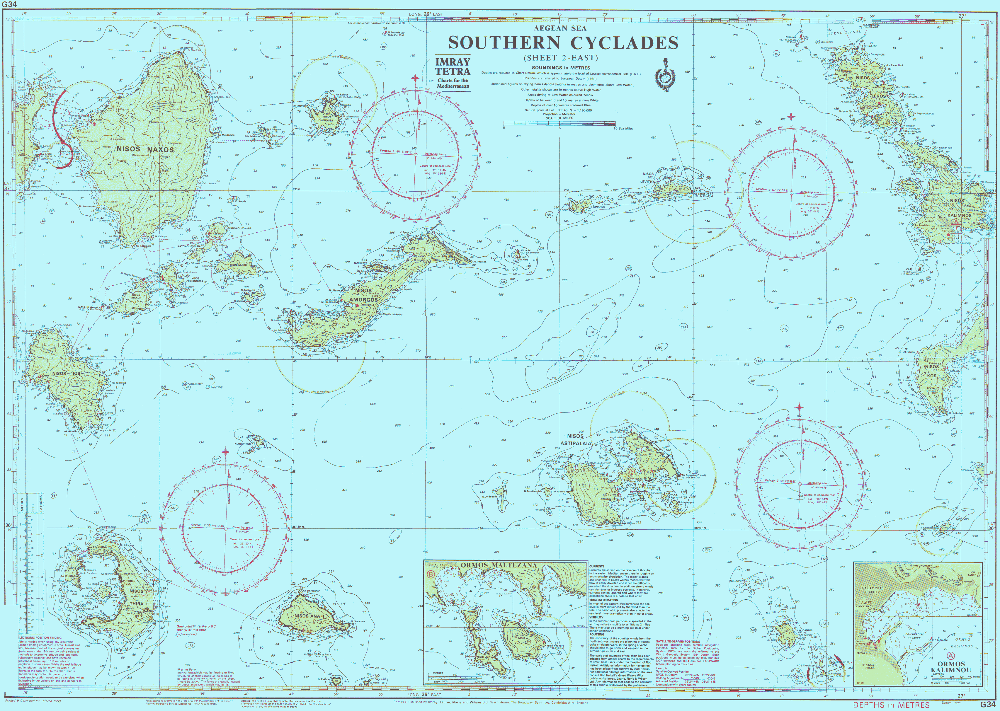 nautical chart of southern cyclades East