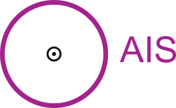 AIS Automatic Identification System transmitter