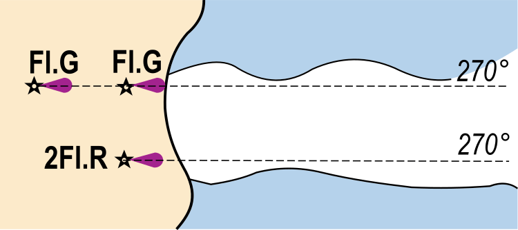 Lights in line marking the sides of a channel. Note the dashed lines instead of solid lines.