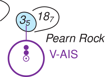 The V-AtoN can be offset from, for instance, a submerged danger – avoiding overlapping the charted feature – with a short magenta “pointer”
