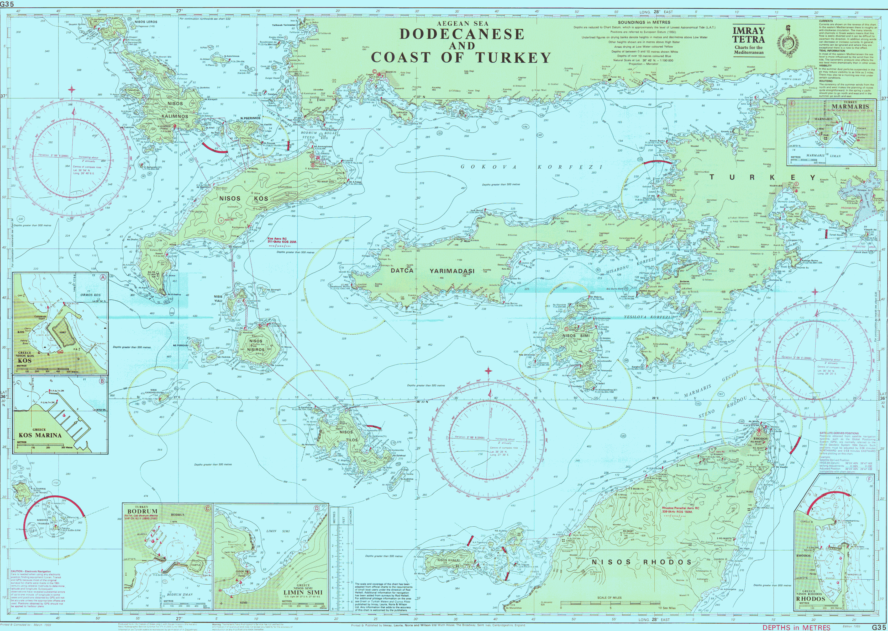 Dodecanese and coast Turkey