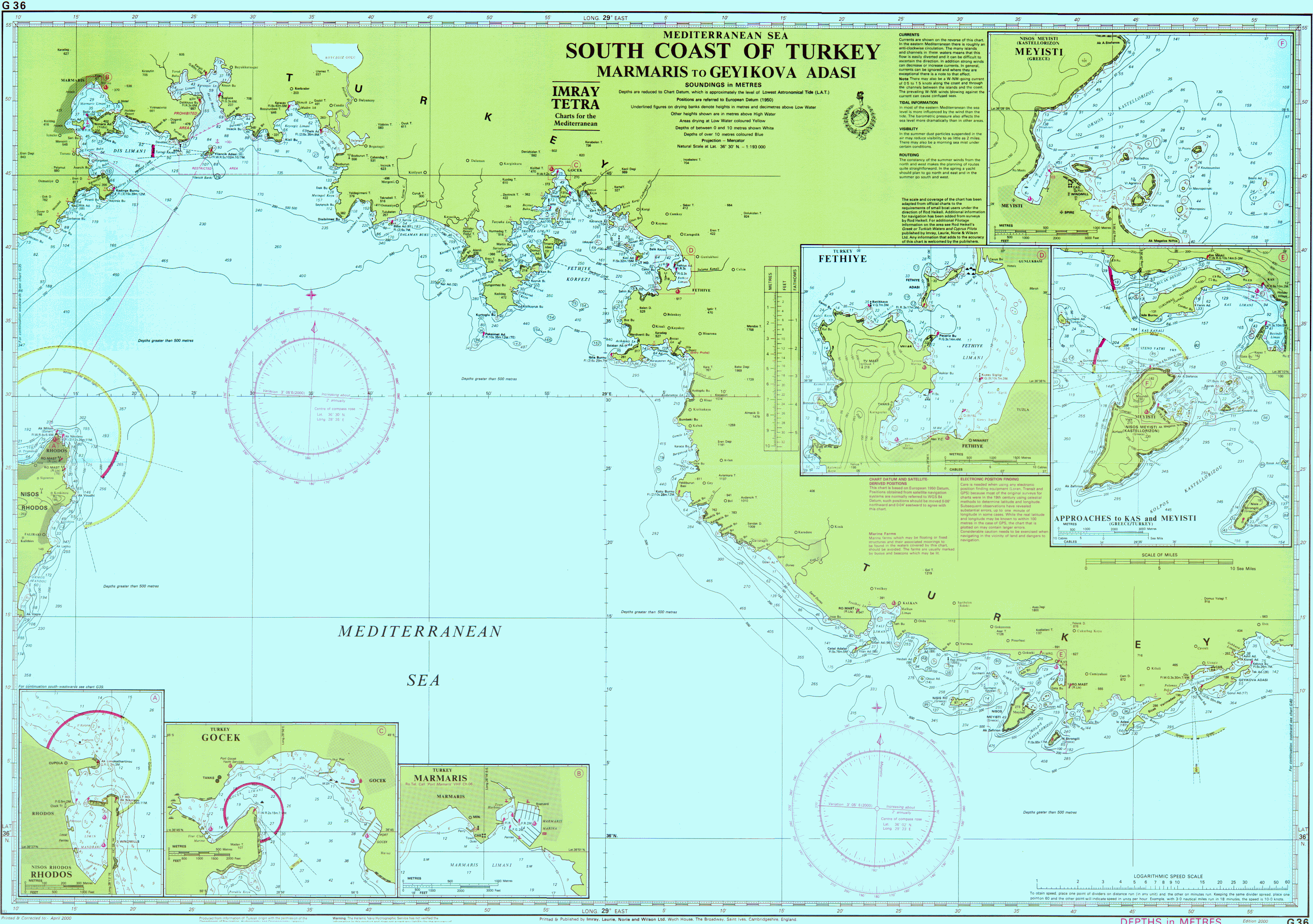 nautical chart of southern coast of Turkey