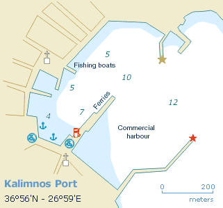 Kalymnos port - Dodecanese yacht charters.