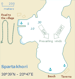 Map chart of Spartkhori