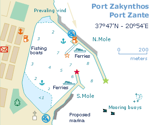 Map of the Zakynthos port