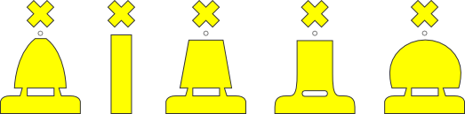 Buoy Symbols Chart
