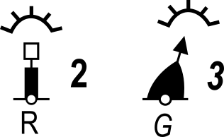 Radar reflector chart symbol
