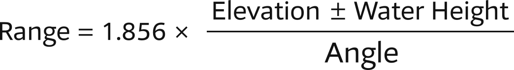 Range in NM. Elevation in metres Water Height in metres  Angle in minutes total.